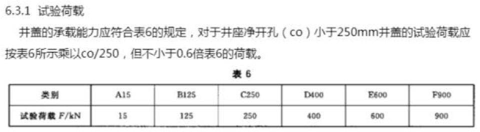 非承重構(gòu)件的安全問題案例分析