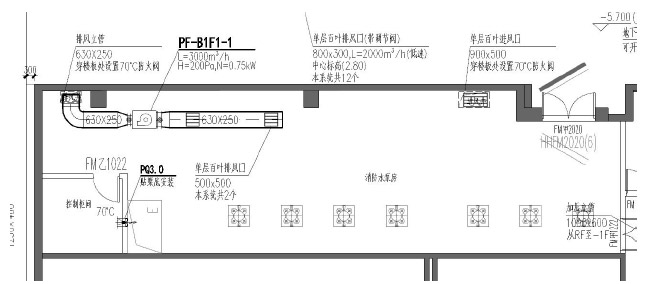 工業(yè)建筑中新風量設計要求附圖